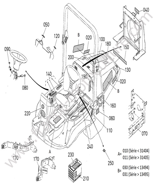 Etiquettes KUBOTA F3890