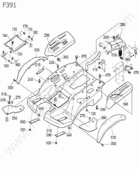KUBOTA - F391 : Aile