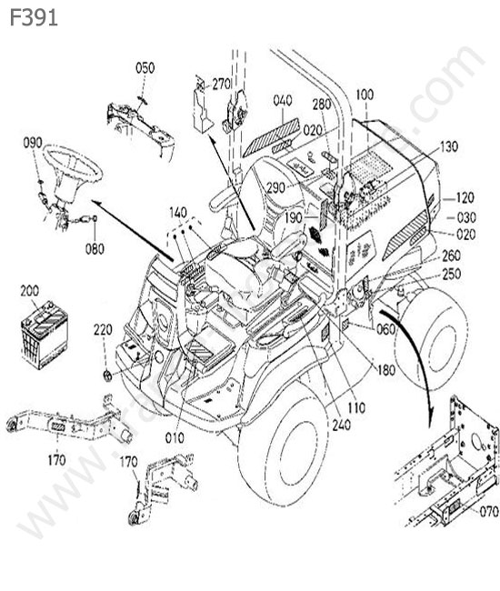 Etiquettes KUBOTA F391