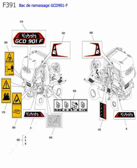 KUBOTA - F391 : GCD901F / etiquettes