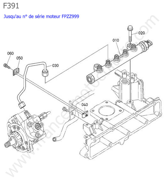 Rampe injection <fpzz999 KUBOTA F391