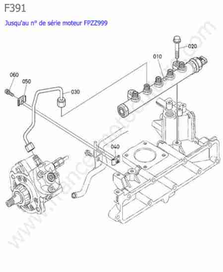 KUBOTA - F391 : Rampe injection <fpzz999