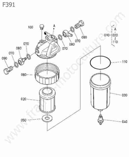 KUBOTA - F391 : Details separateur