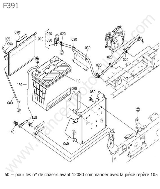 Batterie KUBOTA F391