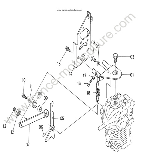 Plaque commande avance KUBOTA G1700