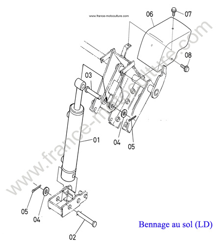 Verin panier KUBOTA G18
