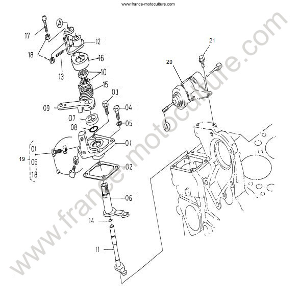Limiteur vitesse 1 - Solenoide KUBOTA G18