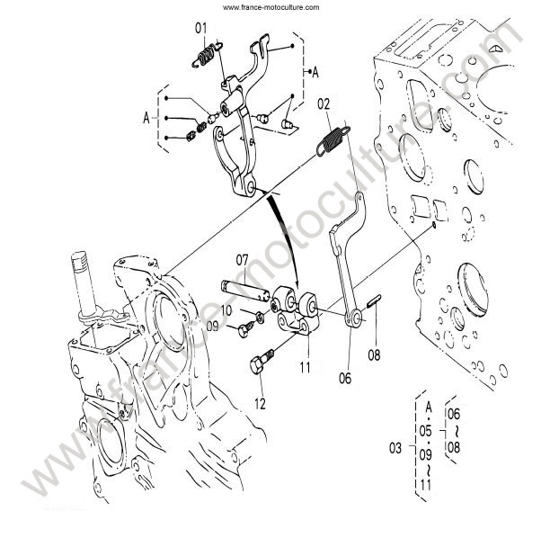 Vue éclatée (Regulateur de regime) pour KUBOTA - G18 Regulateur de regime KUBOTA G18