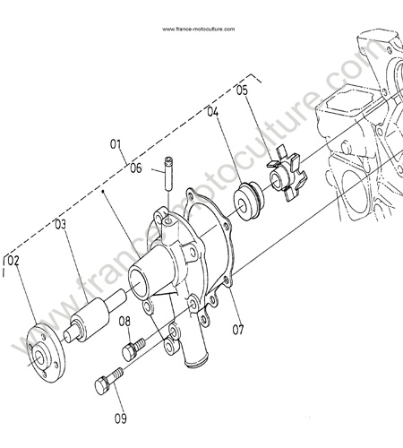 Pompe a eau KUBOTA G1900