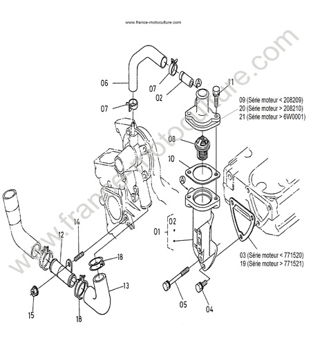 Thermostat KUBOTA G1900