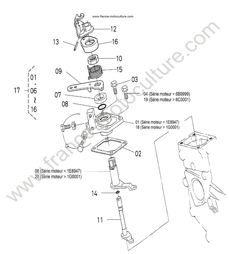 Limiteur vitesse KUBOTA G1900
