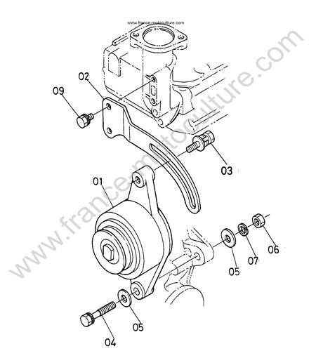 Alternateur KUBOTA G1900