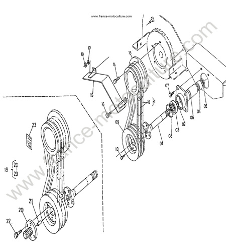 Courroie P.T.O KUBOTA G1900