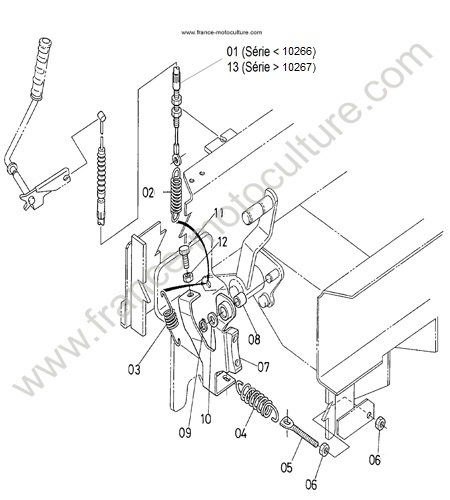Frein P.T.O KUBOTA G1900