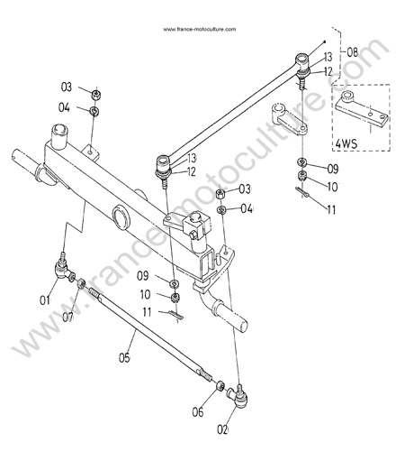 Rotules direction KUBOTA G1900