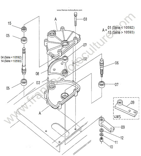 Carter direction KUBOTA G1900