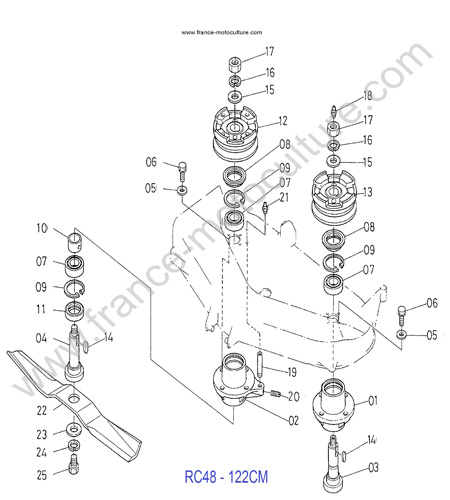 Paliers lames RC48 KUBOTA G1900