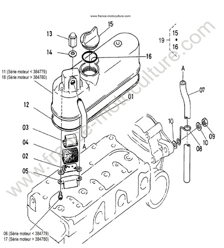 Couvre culasse KUBOTA G1900