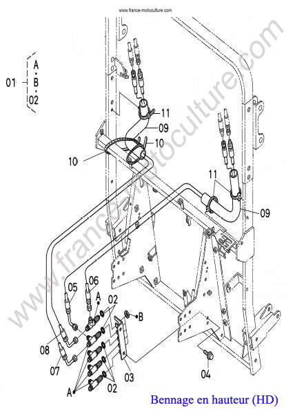 Durite hydraulique KUBOTA G21