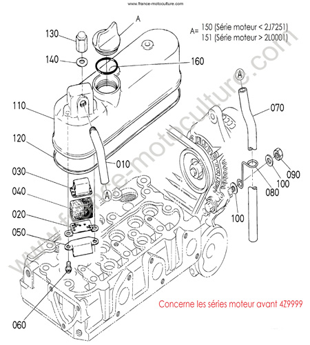 Couvre culasse 1 KUBOTA G2160