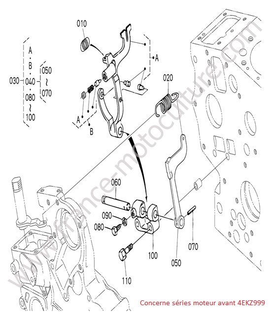 Regulateur moteur <4EKZ999 KUBOTA G23-II