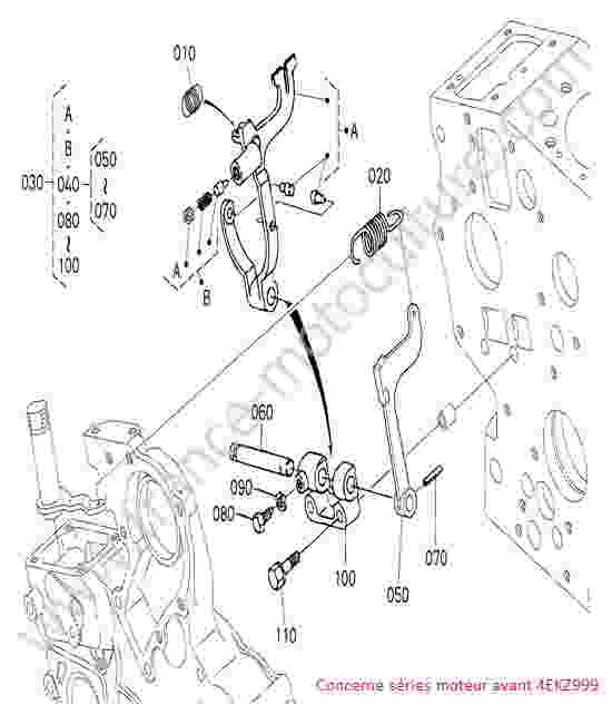 KUBOTA - G23-II : Regulateur moteur <4EKZ999