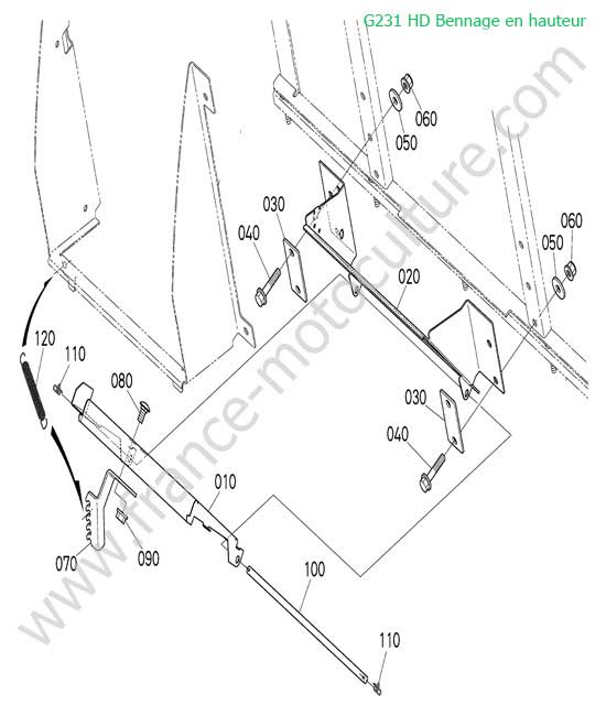 Support conduit bac HD KUBOTA G231