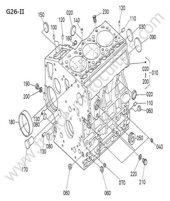 Bloc moteur KUBOTA G26-II