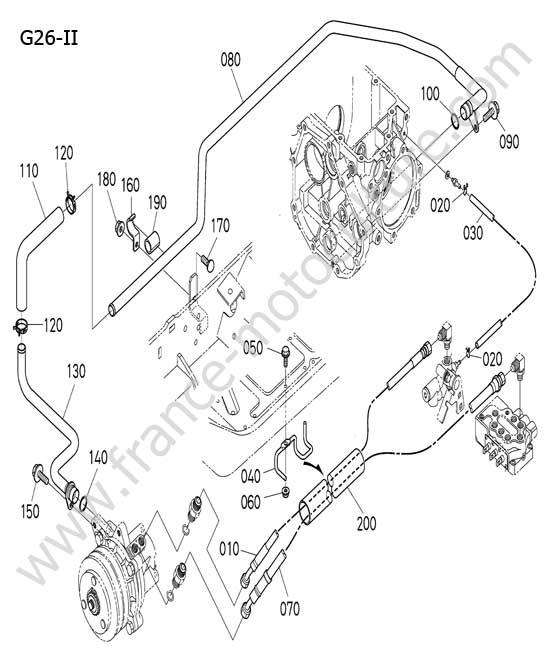 Circuit hydraulique PDF avant KUBOTA G26-II