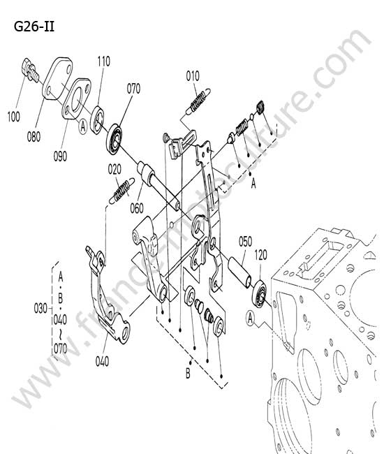 Regulateur KUBOTA G26-II