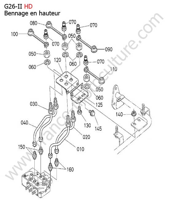 Circuit hydraulique bac HD KUBOTA G26-II