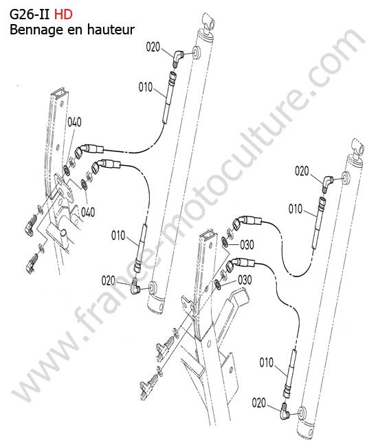 Circuit huile levage bac HD KUBOTA G26-II