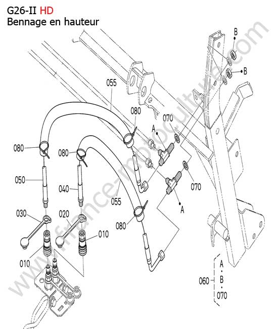 Circuit huile bennage bac HD 2 KUBOTA G26-II