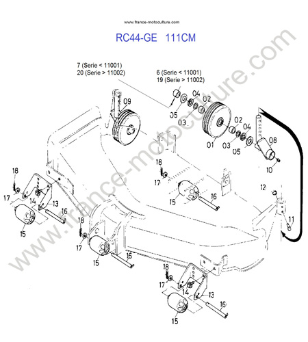 Roues RC44 KUBOTA G3