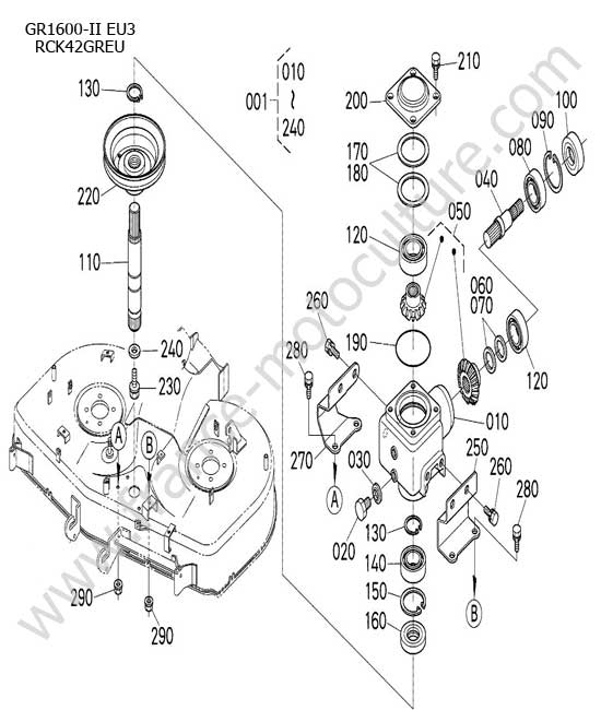 Renvoi angle coupe (EU) KUBOTA GR1600-II