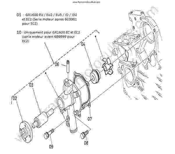 KUBOTA - GR1600 : Pompe a eau