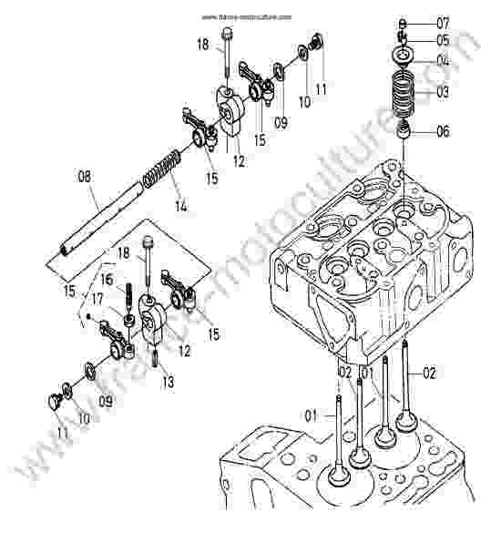 KUBOTA - GR1600 : Soupapes - culbuteurs