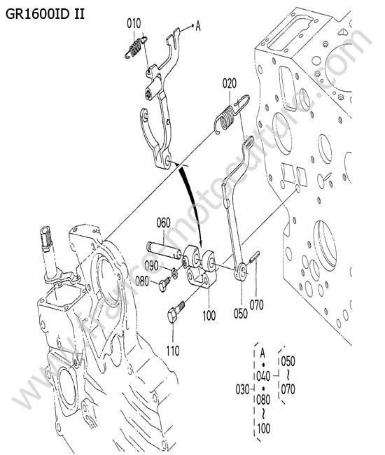 Regulateur Série <=4hzz999 KUBOTA GR1600ID-II