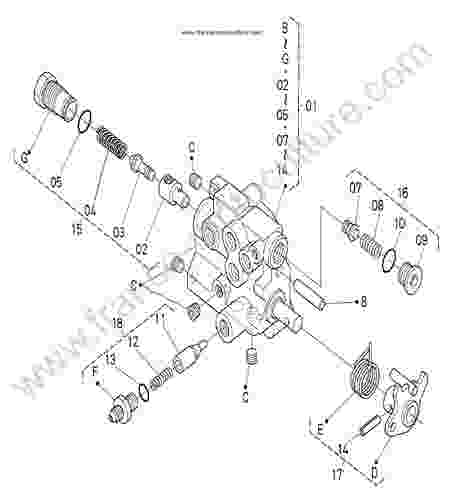 KUBOTA - GR2120 : Distributeur Hydraulique / details