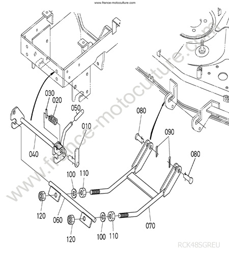 RCK48SGREU : Fixations KUBOTA GR2120