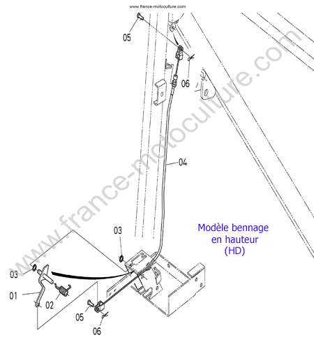 Cable sacoche KUBOTA GZD15
