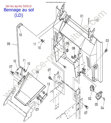 Base bac 2 LD KUBOTA GZD15