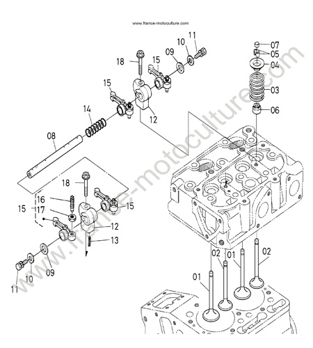 Culbuteurs - soupapes KUBOTA GZD15