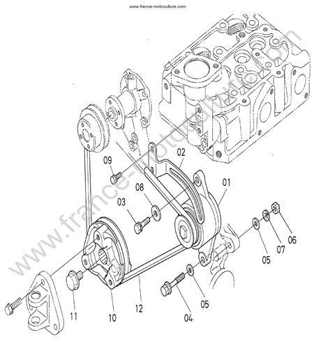 Alternateur KUBOTA GZD15