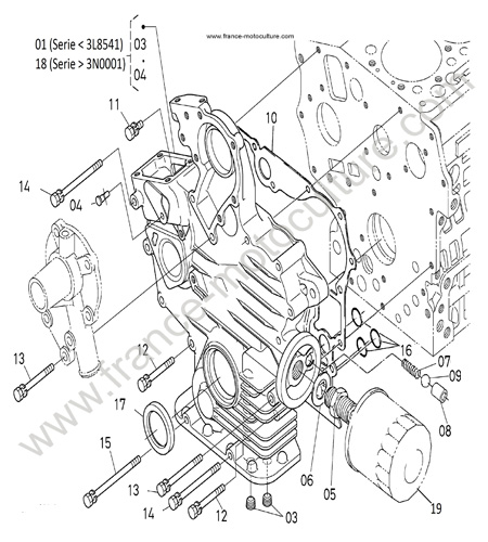 Carter distribution KUBOTA GZD15