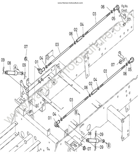 Biellettes commande KUBOTA GZD15