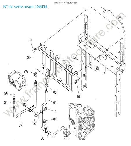 Circuit refou. < 10654 KUBOTA GZD15