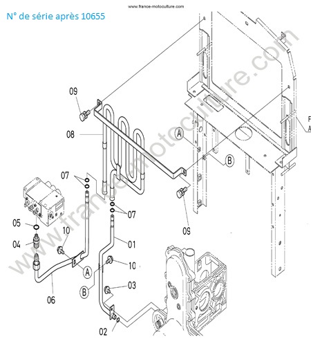 Circuit refou. >10655 KUBOTA GZD15