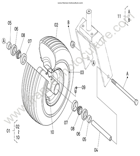 Roue avant KUBOTA GZD15