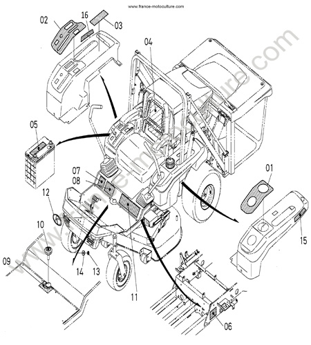 Etiquettes avant KUBOTA GZD15